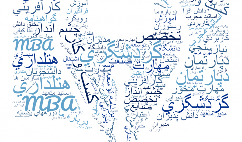 درباره ما
